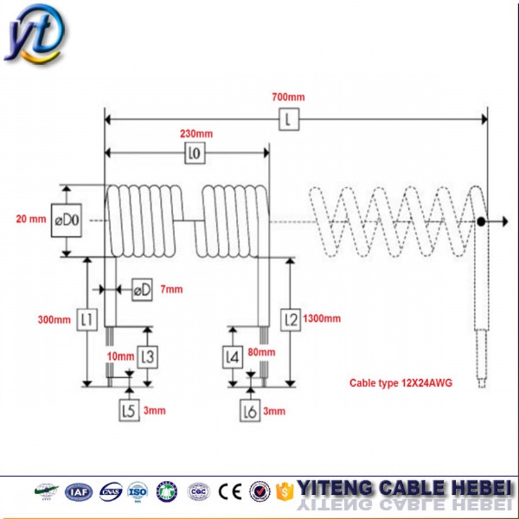 spiral cable